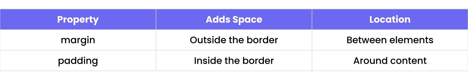 A placeholder image demonstrating responsiveness